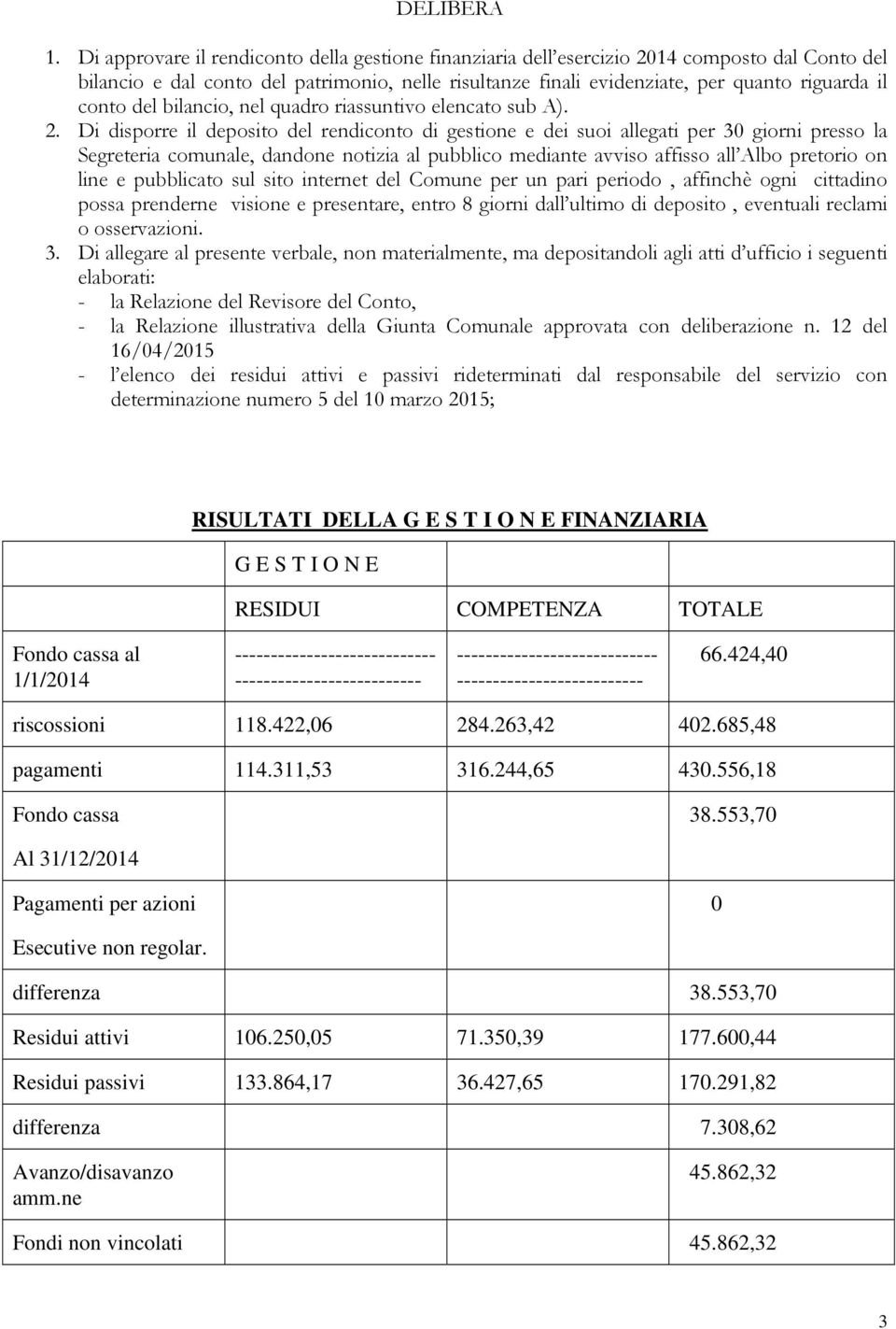 del bilancio, nel quadro riassuntivo elencato sub A). 2.