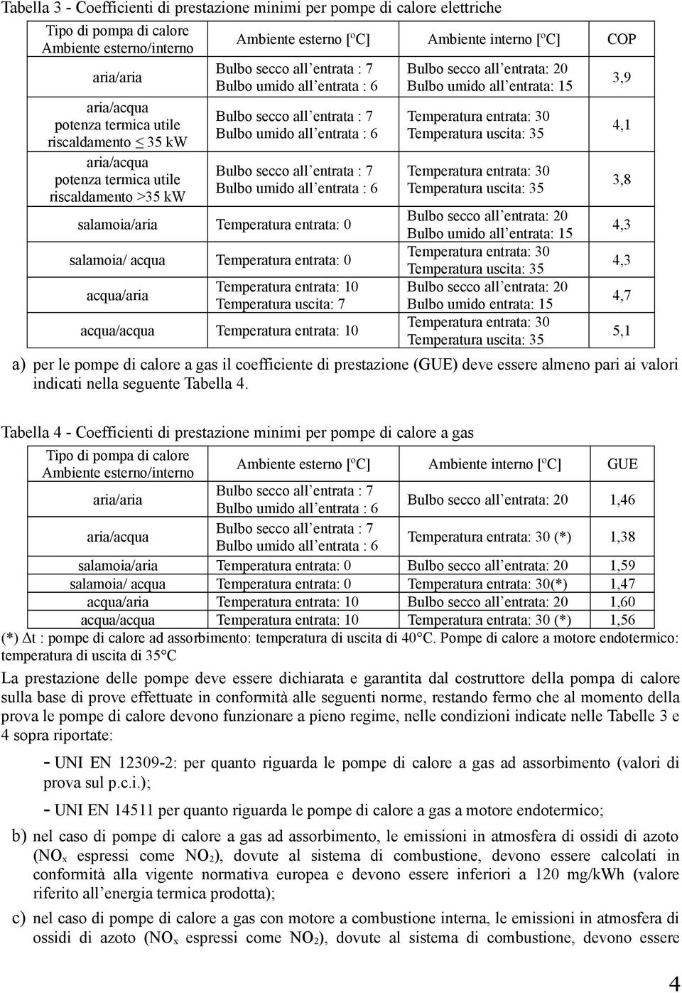 all entrata : 6 Bulbo secco all entrata : 7 Bulbo umido all entrata : 6 salamoia/aria Temperatura entrata: 0 salamoia/ acqua Temperatura entrata: 0 acqua/aria Temperatura entrata: 10 Temperatura