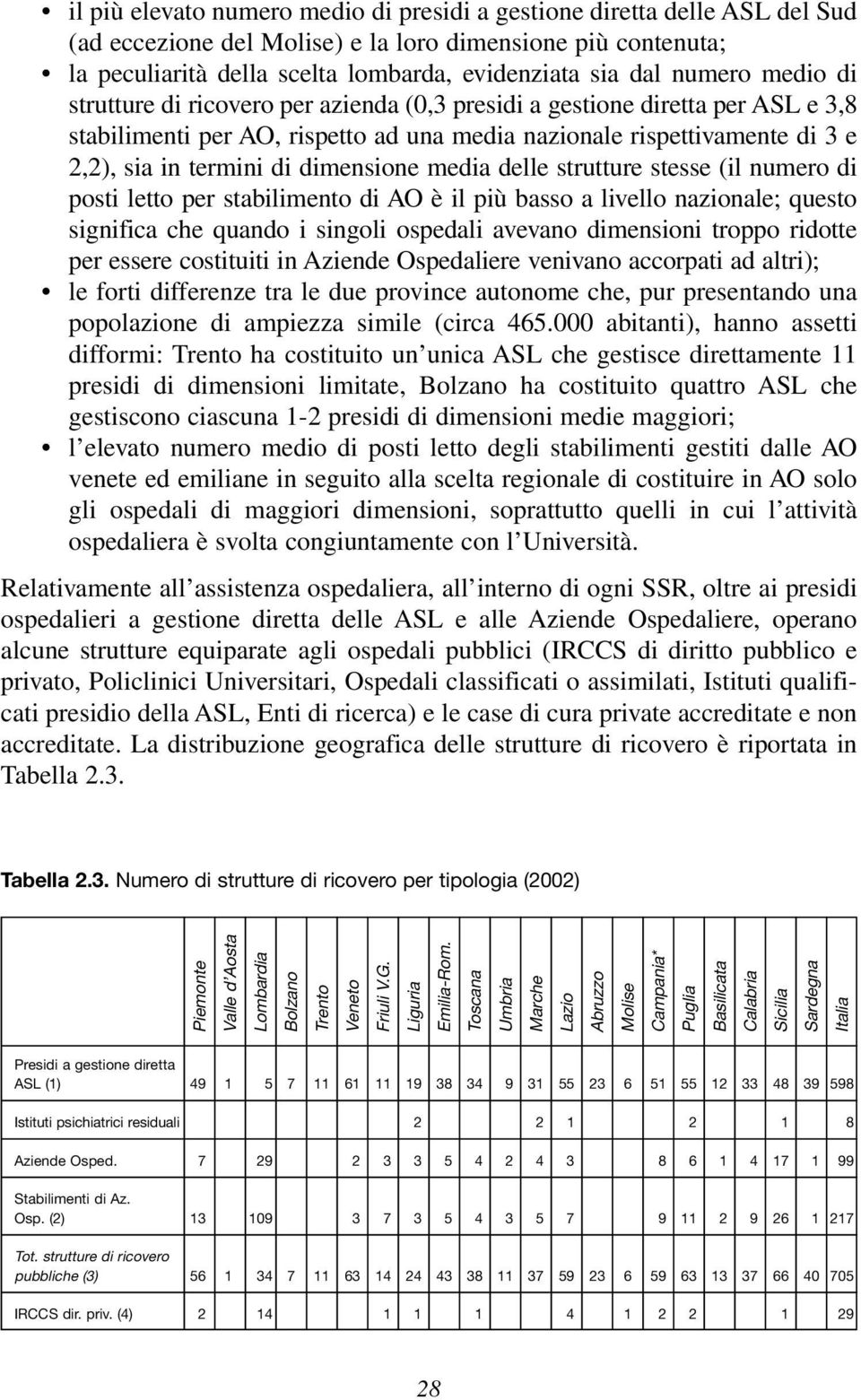 dimensione media delle strutture stesse (il numero di posti letto per stabilimento di AO è il più basso a livello nazionale; questo significa che quando i singoli ospedali avevano dimensioni troppo