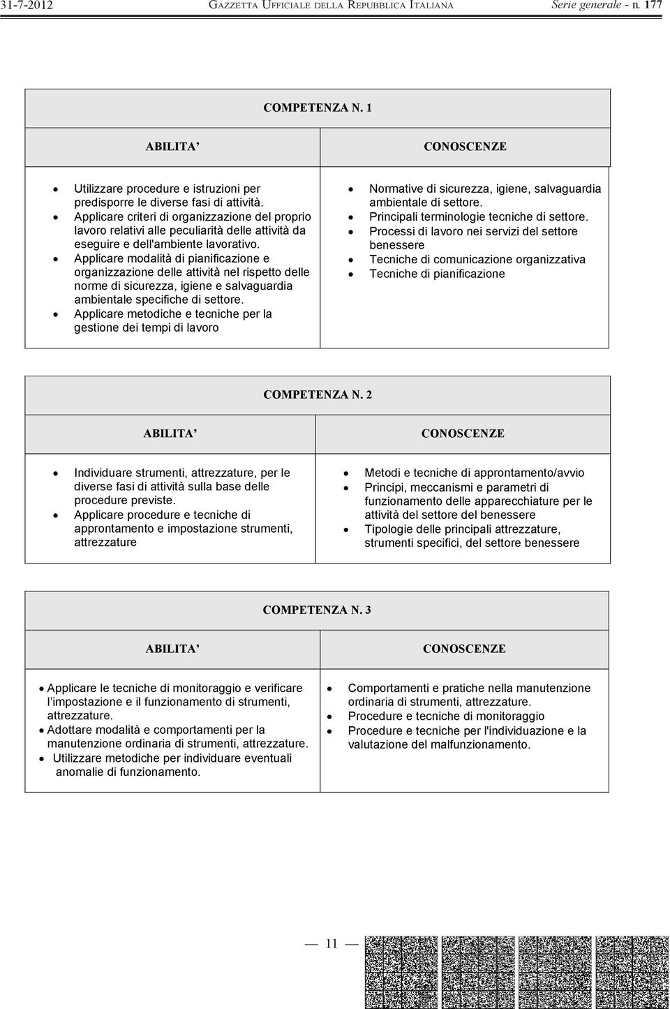 Applicare modalità di pianificazione e organizzazione delle attività nel rispetto delle norme di sicurezza, igiene e salvaguardia ambientale specifiche di settore.