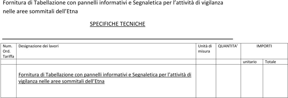 Tariffa Designazione dei lavori Unità di misura QUANTITA unitario IMPORTI Totale 