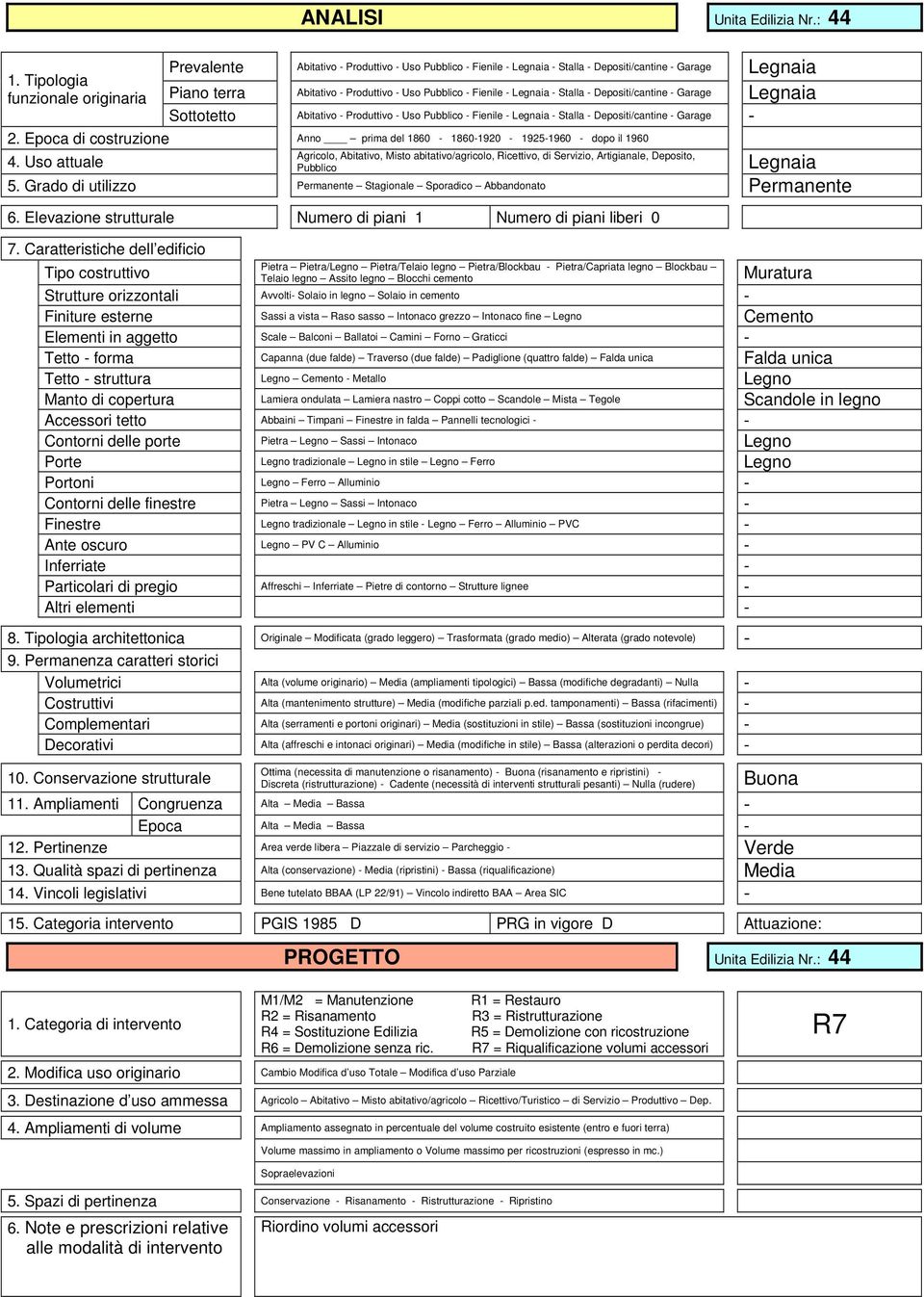 Depositi/cantine - Garage Legnaia Sottotetto Abitativo - Produttivo - Uso Pubblico - Fienile - Legnaia - Stalla - Depositi/cantine - Garage - 2.