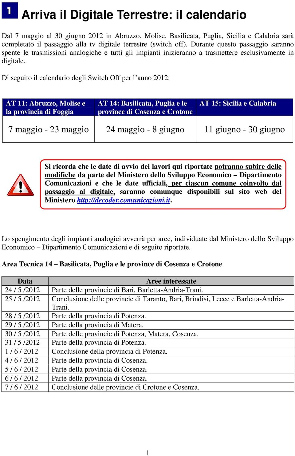 Di seguito il calendario degli Switch Off per l anno 2012: AT 11: Abruzzo, Molise e la provincia di Foggia AT 14: Basilicata, Puglia e le province di Cosenza e Crotone AT 15: Sicilia e Calabria 7