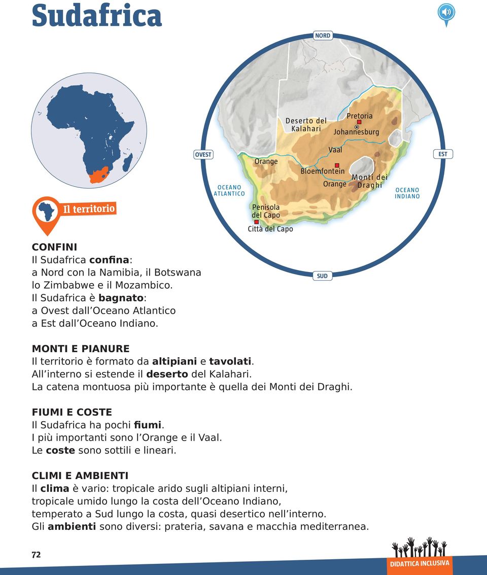 SUD Monti E PianurE Il territorio è formato da altipiani e tavolati. All interno si estende il deserto del Kalahari. La catena montuosa più importante è quella dei Monti dei Draghi.