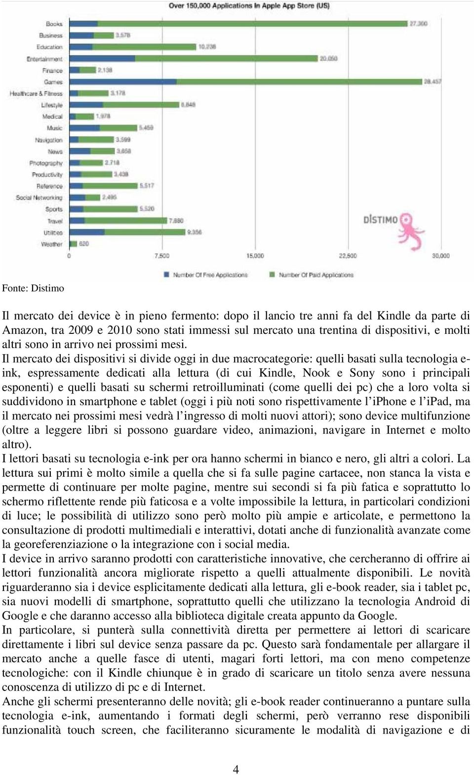 Il mercato dei dispositivi si divide oggi in due macrocategorie: quelli basati sulla tecnologia e- ink, espressamente dedicati alla lettura (di cui Kindle, Nook e Sony sono i principali esponenti) e