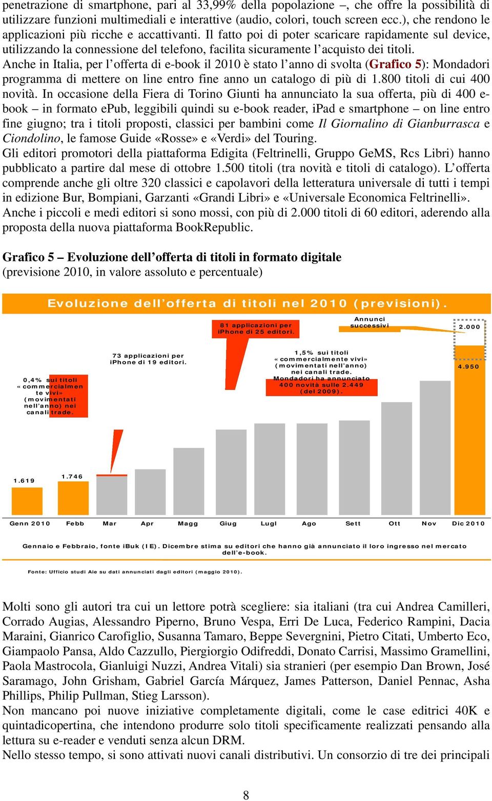 Anche in Italia, per l offerta di e-book il 2010 è stato l anno di svolta (Grafico 5): Mondadori programma di mettere on line entro fine anno un catalogo di più di 1.800 titoli di cui 400 novità.