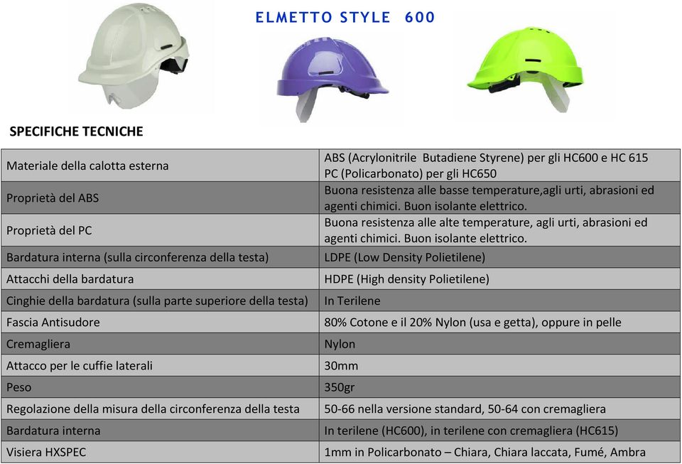 Visiera HXSPEC ABS (Acrylonitrile Butadiene Styrene) per gli HC600 e HC 615 PC (Policarbonato) per gli HC650 Buona resistenza alle basse temperature,agli urti, abrasioni ed agenti chimici.