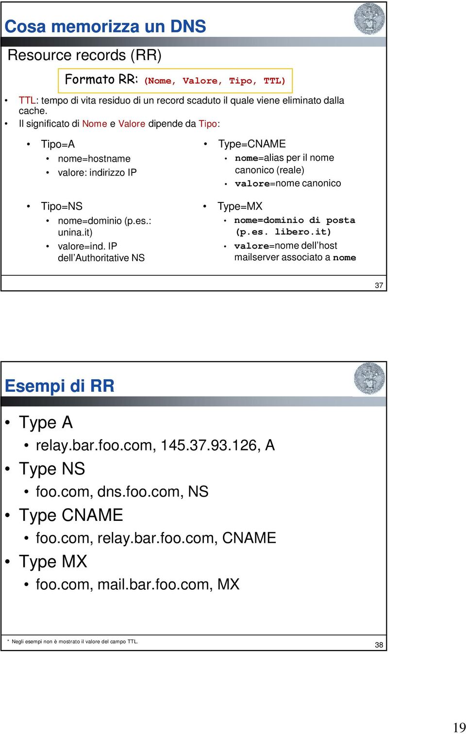 IP dell Authoritative NS Type=CNAME nome=alias per il nome canonico (reale) valore=nome canonico Type=MX nome=dominio di posta (p.es. libero.