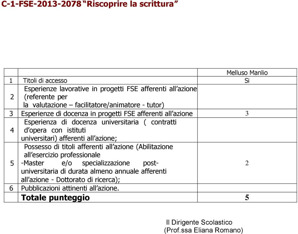 universitaria ( contratti d opera con istituti Possesso di titoli afferenti all azione (Abilitazione all esercizio professionale -Master e/o