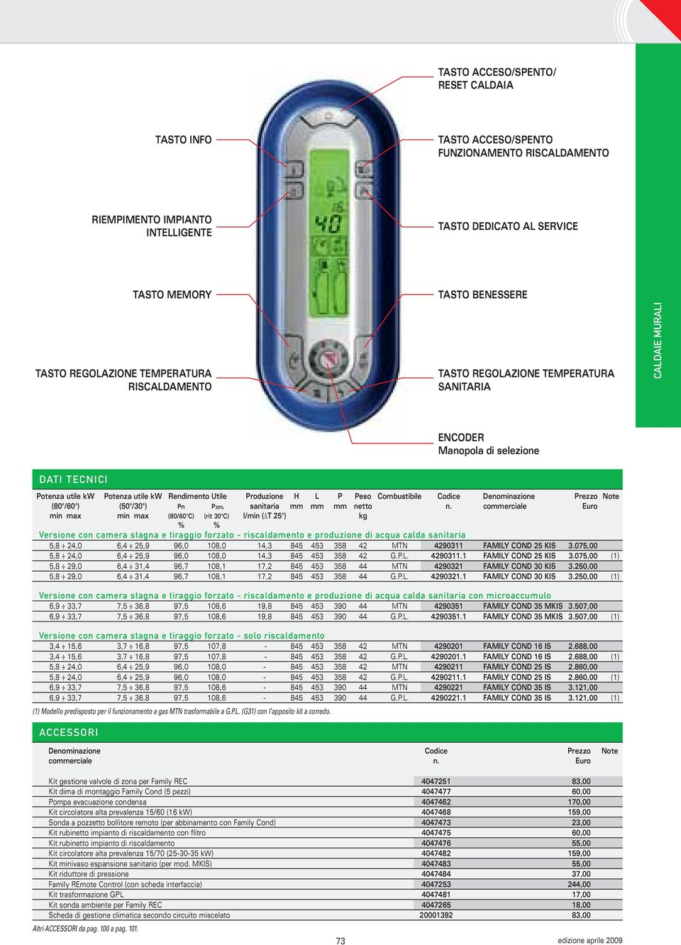 L P Peso Combustibile Codice Denominazione Prezzo Note (80 /60 ) (50 /30 ) Pn P30% sanitaria mm mm mm netto n.