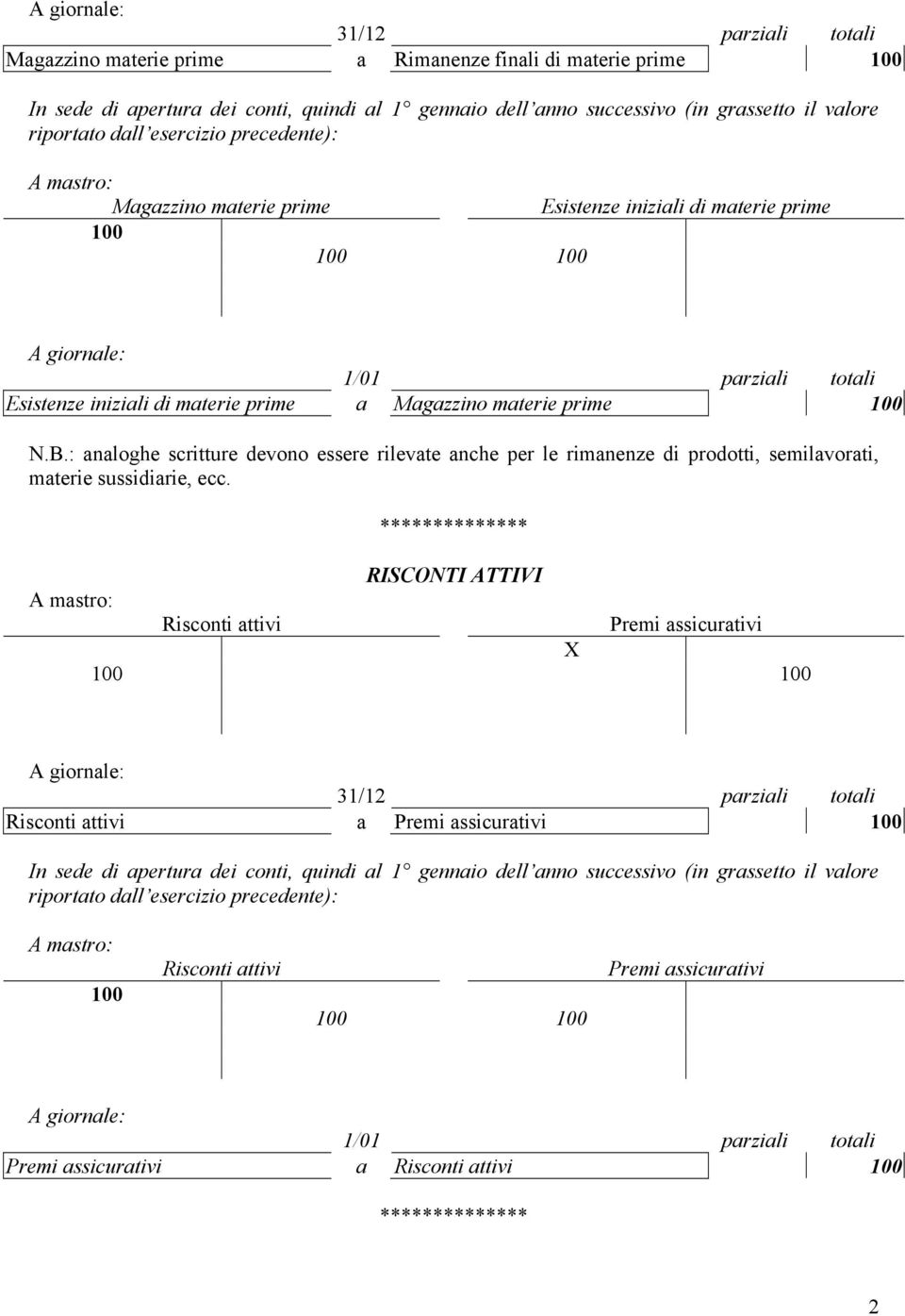 : analoghe scritture devono essere rilevate anche per le rimanenze di prodotti, semilavorati, materie sussidiarie, ecc.