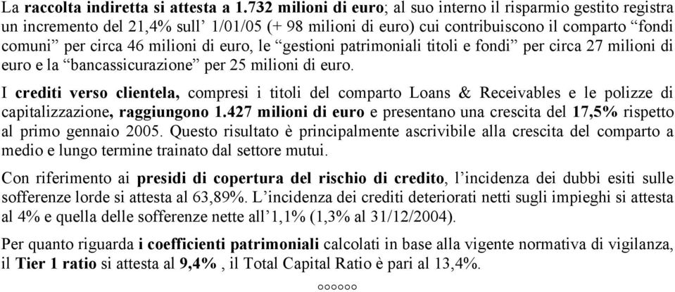 le gestioni patrimoniali titoli e fondi per circa 27 milioni di euro e la bancassicurazione per 25 milioni di euro.