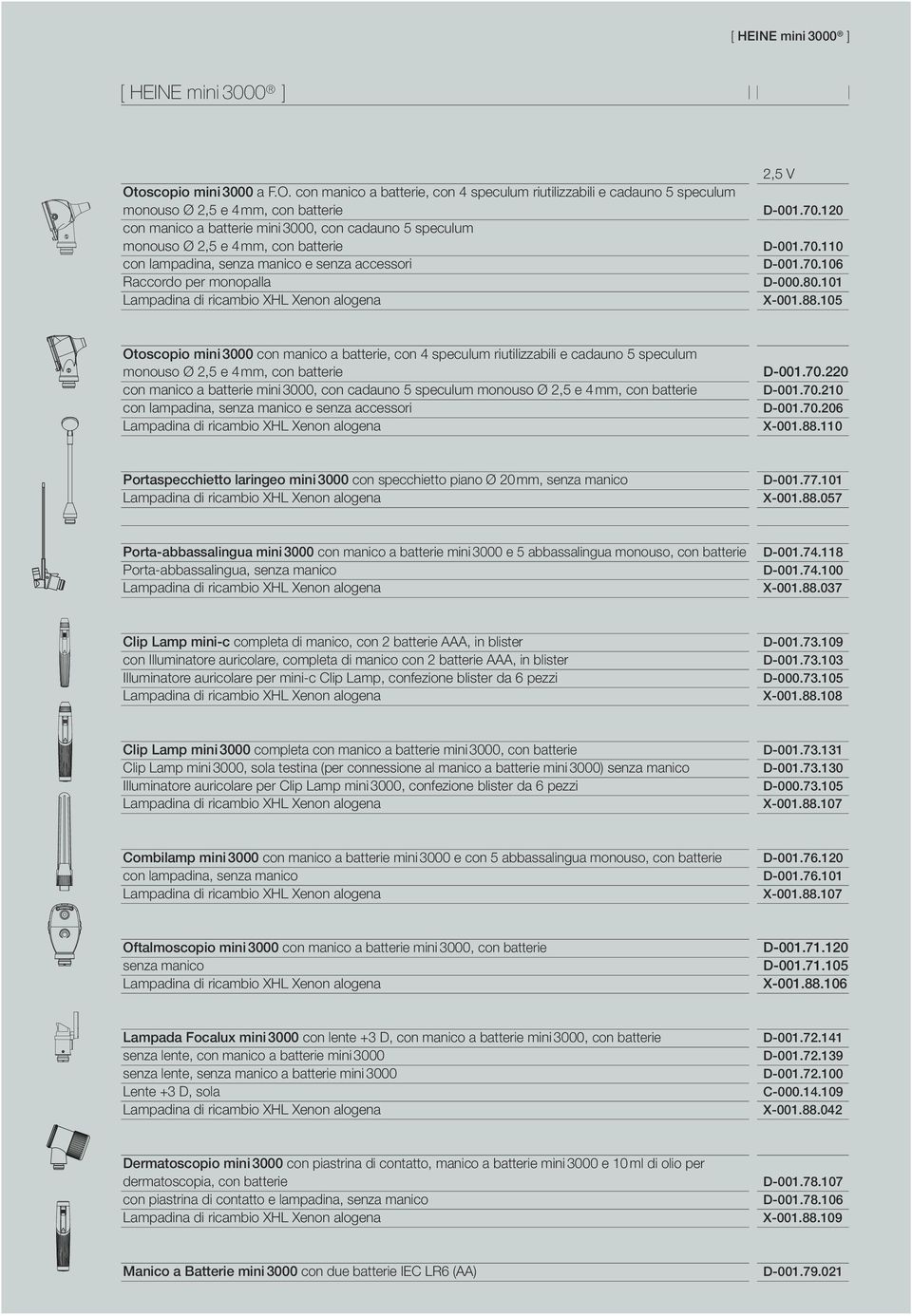 con manico a batterie, con 4 speculum riutilizzabili e cadauno 5 speculum monouso Ø 2,5 e 4mm, con batterie con manico a batterie mini 3000, con cadauno 5 speculum monouso Ø 2,5 e 4mm, con batterie