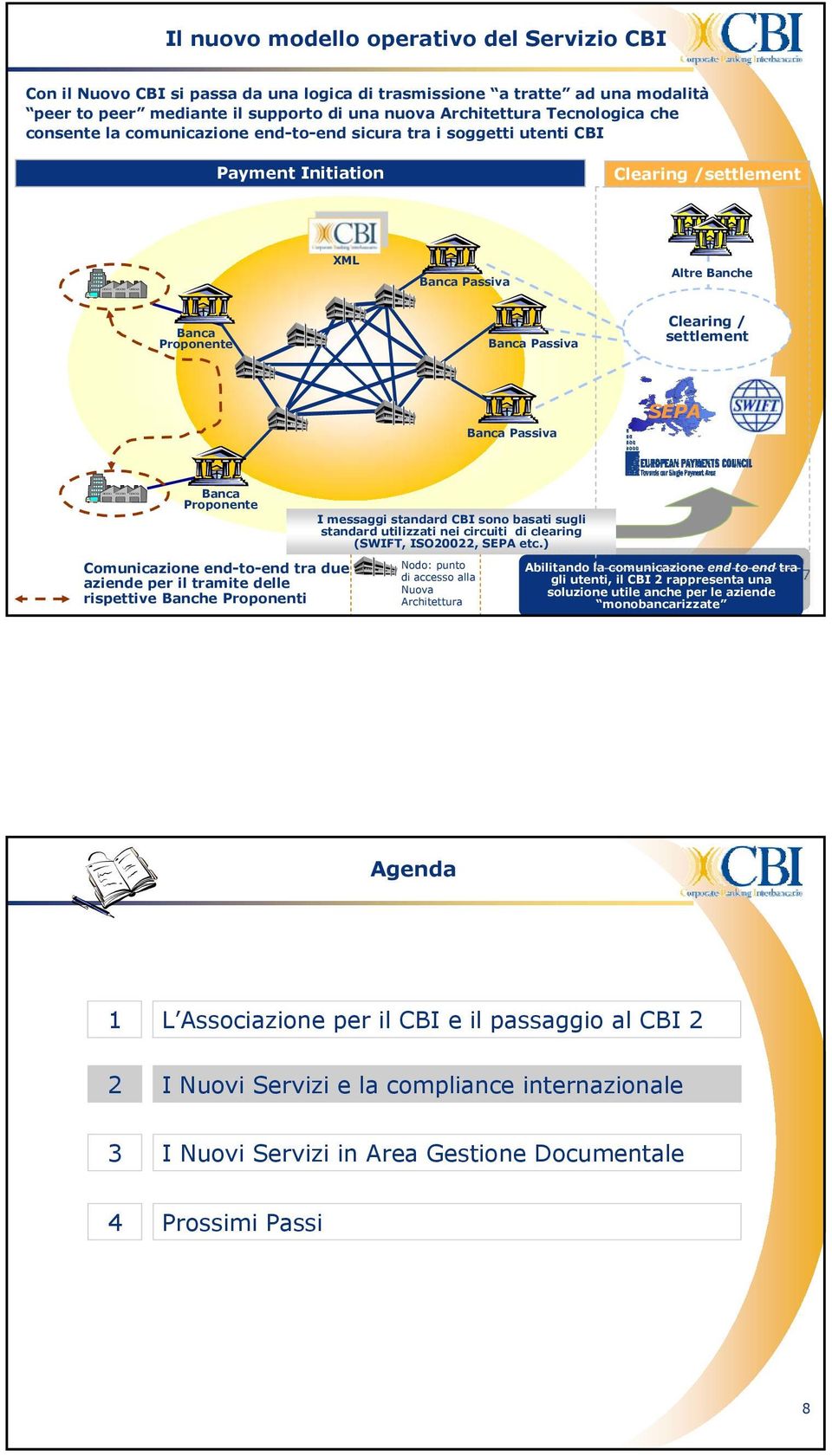 Proponente I messaggi standard CBI sono basati sugli standard utilizzati nei circuiti di clearing (SWIFT, ISO20022, SEPA etc.