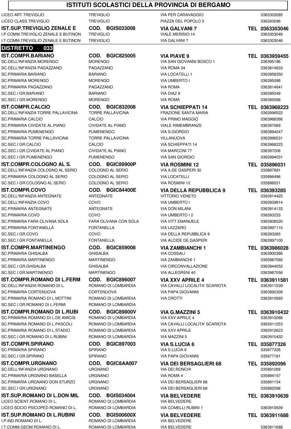 BGIC825005 VIA PIAVE 9 TEL 0363959455 SC.DELL'INFANZIA MORENGO MORENGO VIA SAN GIOVANNI BOSCO 1 036395196 SC.DELL'INFANZIA PAGAZZANO PAGAZZANO VIA ROMA 34 0363814633 SC.