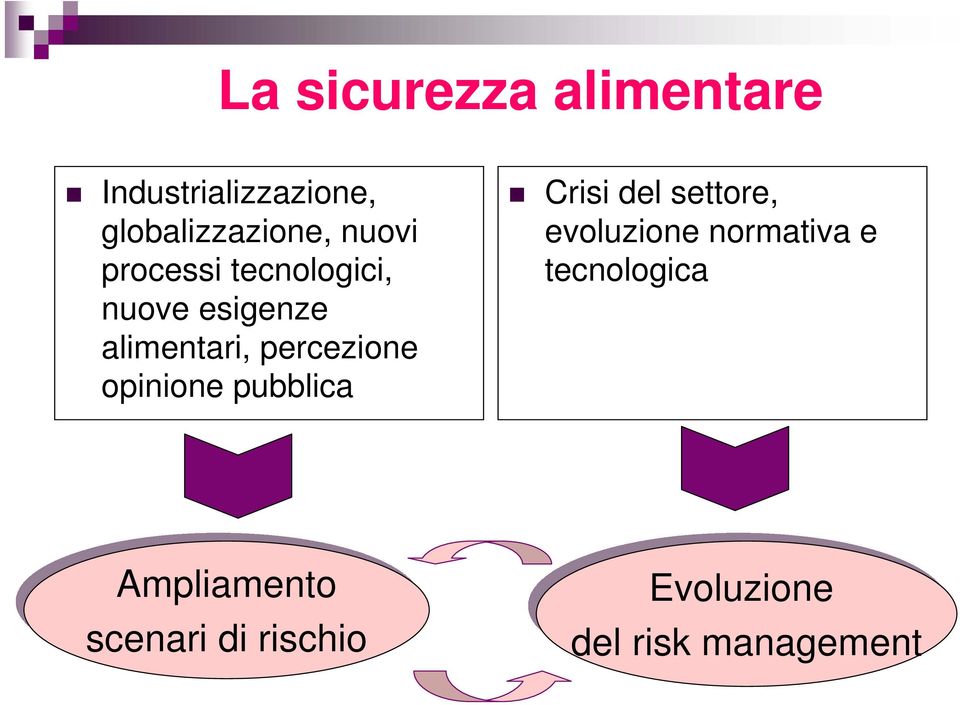 opinione pubblica Crisi del settore, evoluzione normativa e