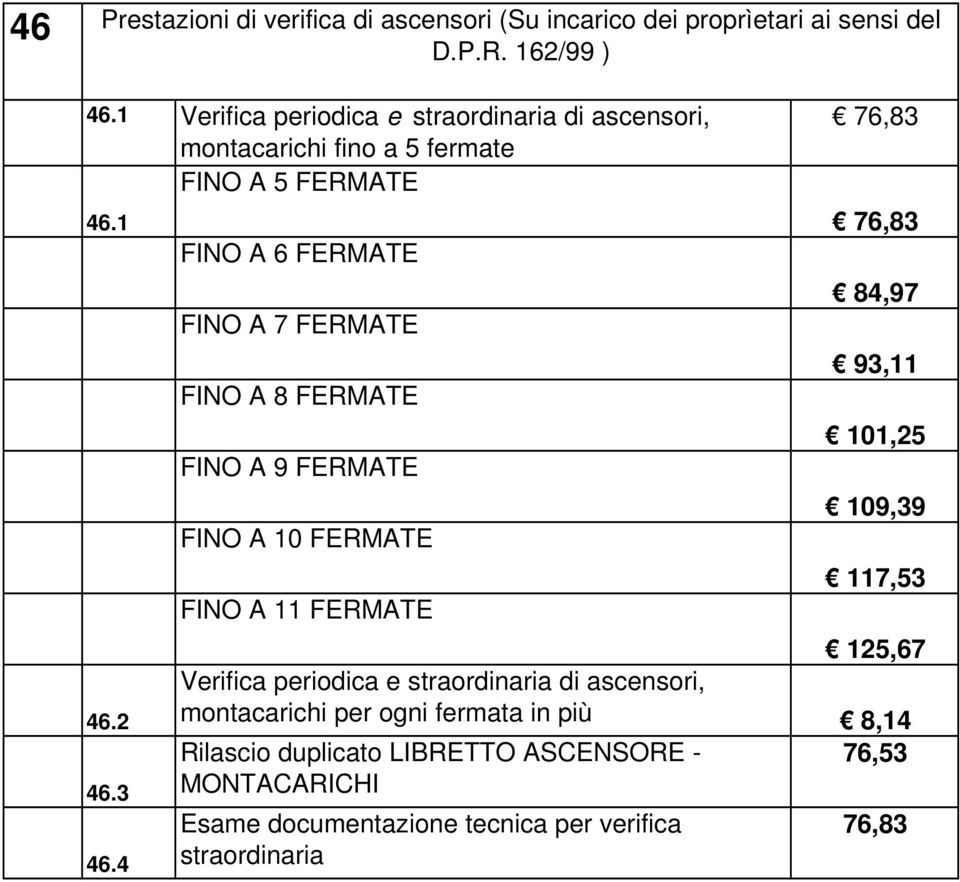 4 FINO A 6 FERMATE FINO A 7 FERMATE FINO A 8 FERMATE FINO A 9 FERMATE FINO A 10 FERMATE FINO A 11 FERMATE 76,83 76,83 84,97 93,11 101,25 109,39