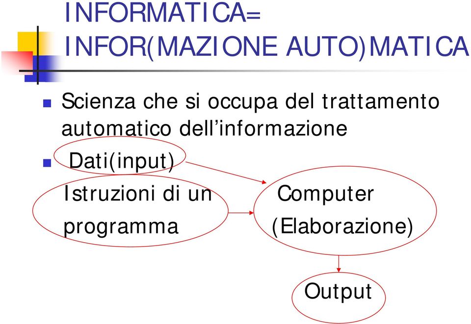 automatico dell informazione Dati(input)