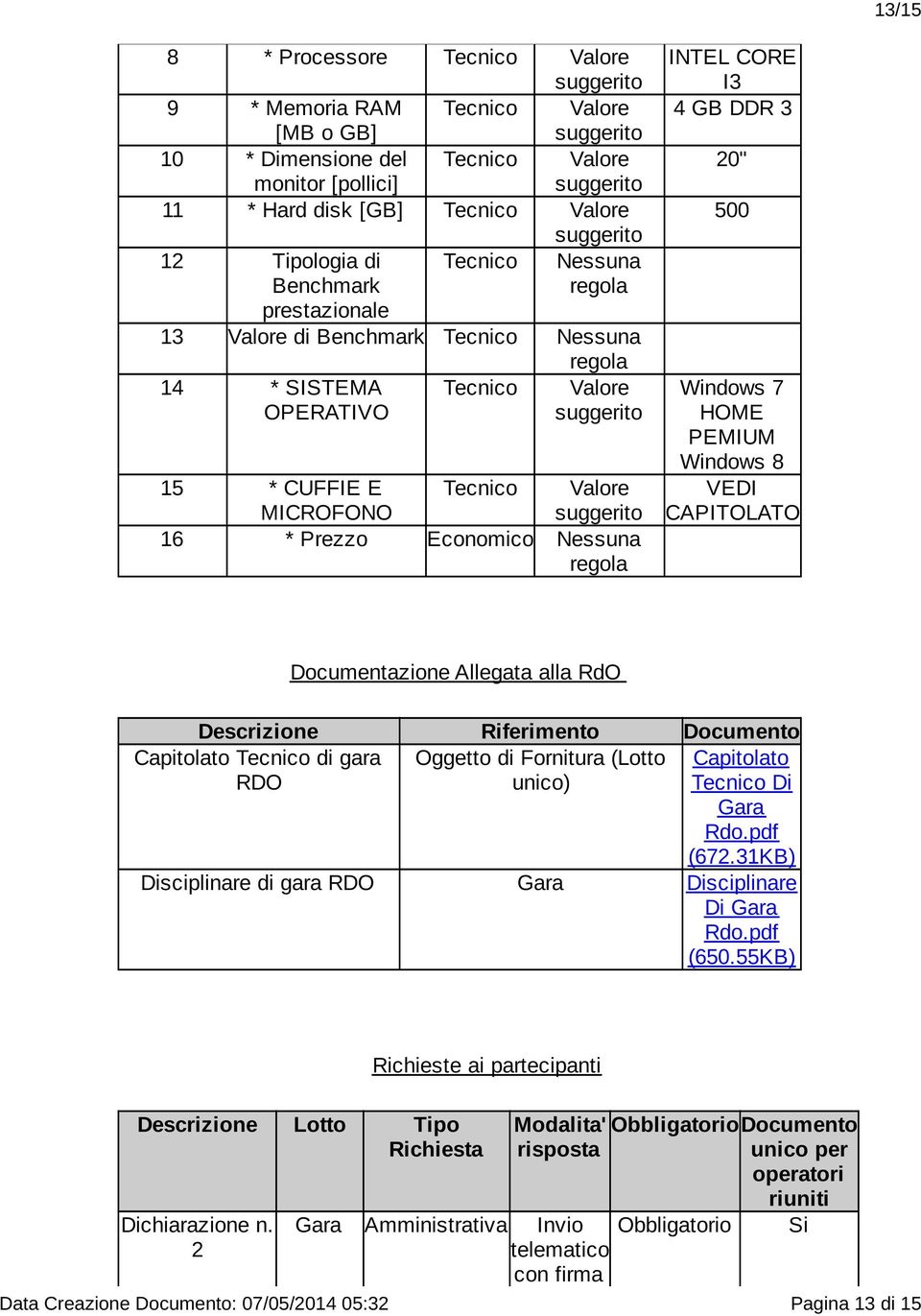 Documentazione Allegata alla RdO Descrizione Riferimento Documento Capitolato gara RDO Capitolato Di Gara Rdo.pdf (672.31KB) Disciplinare gara RDO Gara Disciplinare Di Gara Rdo.pdf (650.