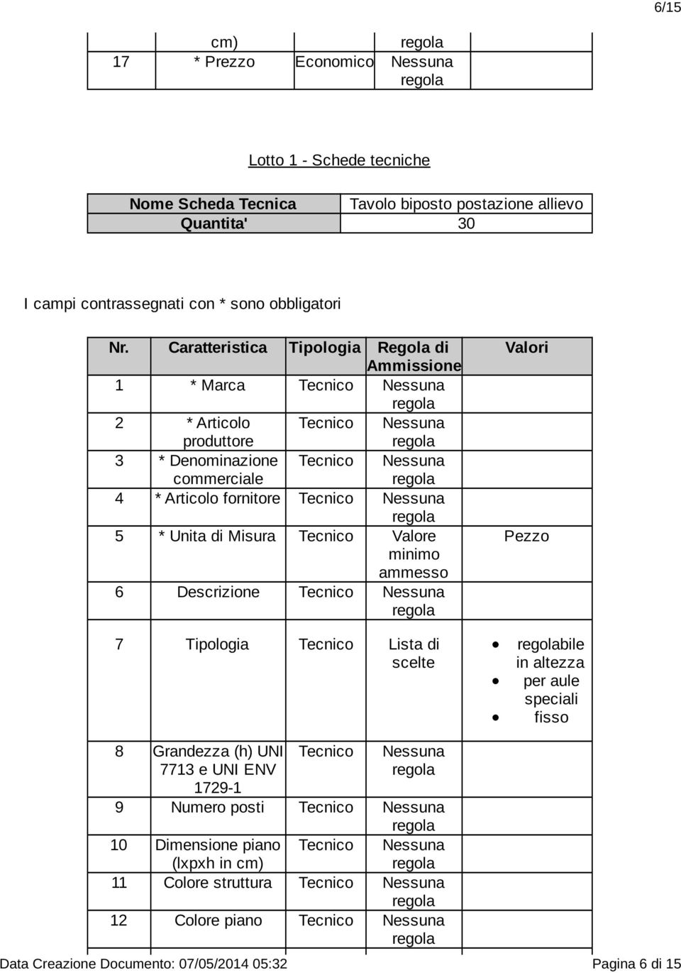 Unita Misura Valore 6 Descrizione Nessuna 7 Tipologia Valori Pezzo bile in altezza per aule speciali fisso 8 Grandezza (h) UNI 7713 e UNI ENV