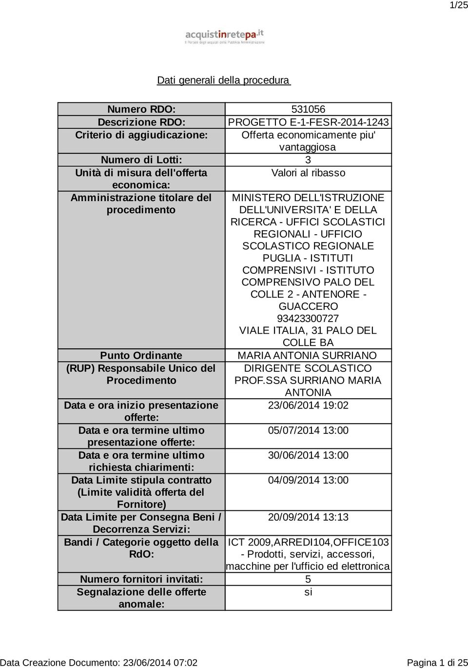 SCOLASTICO REGIONALE PUGLIA - ISTITUTI COMPRENSIVI - ISTITUTO COMPRENSIVO PALO DEL COLLE 2 - ANTENORE - GUACCERO 93423300727 VIALE ITALIA, 31 PALO DEL COLLE BA Punto Ordinante (RUP) Responsabile