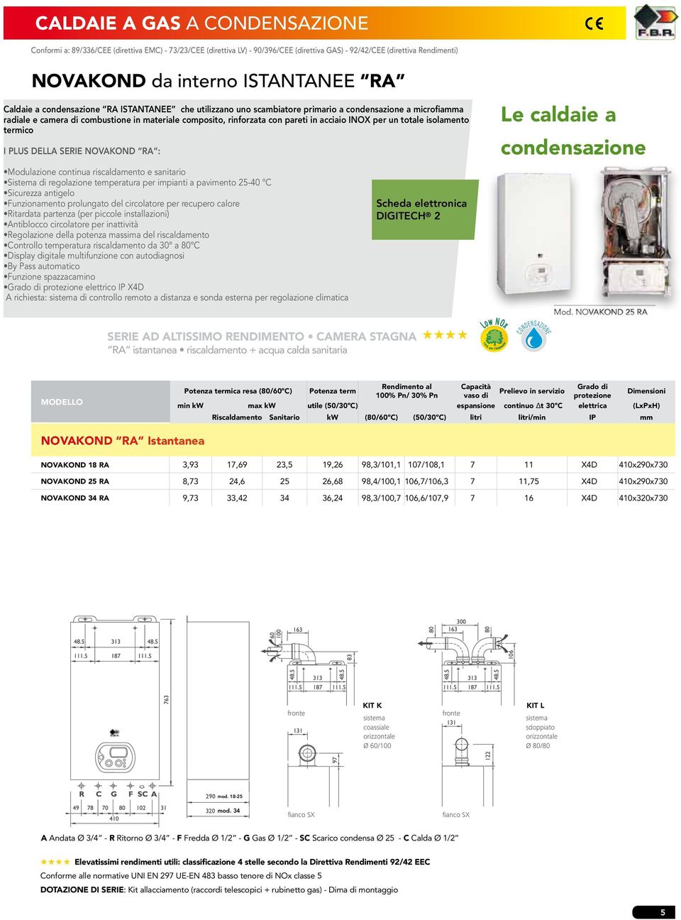 Mod. NOVAKOND 25 RA Potenza termica resa (80/60ºC) min kw Potenza term Rendimento al 100% Pn/ 30% Pn vaso di Prelievo in servizio Grado di protezione Dimensioni max kw utile (50/30ºC) espansione