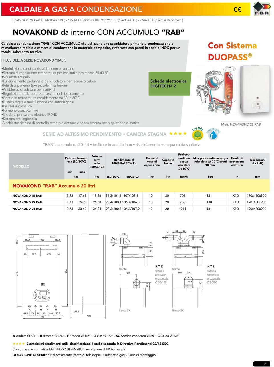 NOVAKOND 25 RAB Potenza termica resa (80/60ºC) min max Potenza term utile (50/30ºC) Rendimento al 100% Pn/ 30% Pn vaso di espansione boiler Prelievo continuo acqua miscelata t 30ºC Max prel.