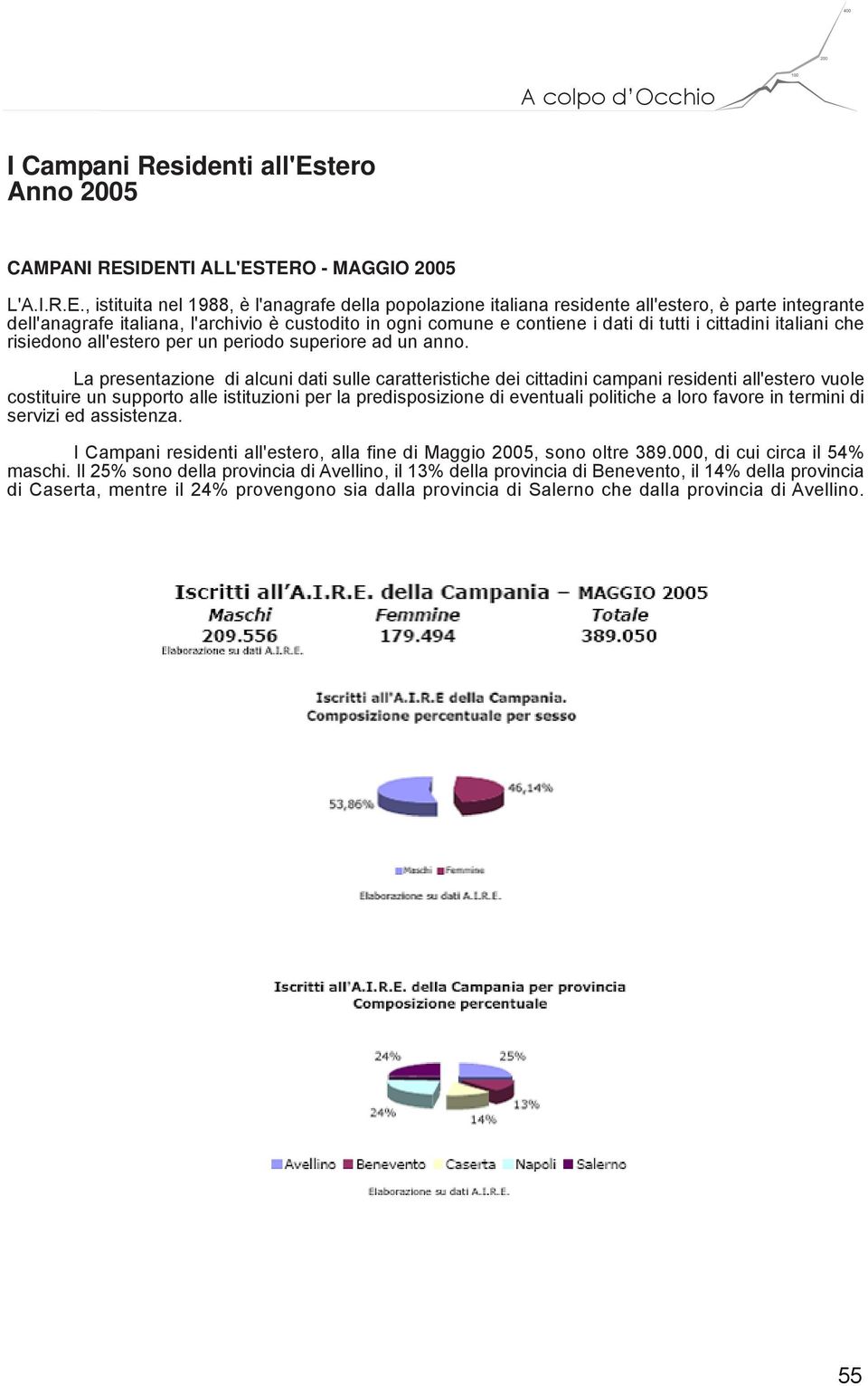 comune e contiene i dati di tutti i cittadini italiani che risiedono all'estero per un periodo superiore ad un anno.