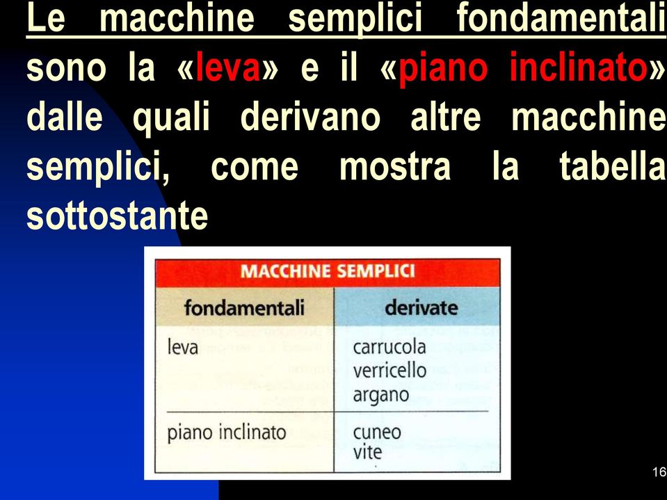 quali derivano altre macchine