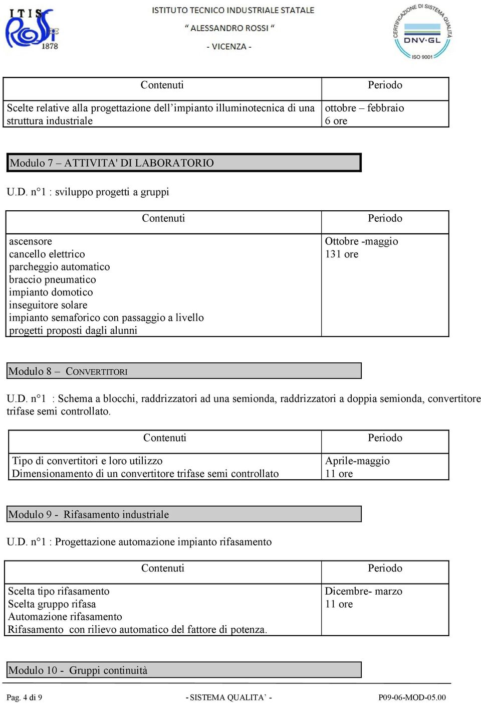 n 1 : sviluppo progetti a gruppi ascensore cancello elettrico parcheggio automatico braccio pneumatico impianto domotico inseguitore solare impianto semaforico con passaggio a livello progetti