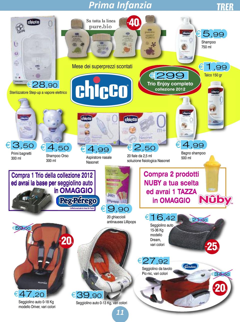 collezione 2012 ed avrai la base per seggiolino auto in OMAGGIO 59,00-20% L offerta esclude la linea On Track 20 ghiaccioli antinausea Lillipops Compra 2 prodotti NUBY a tua scelta ed avrai