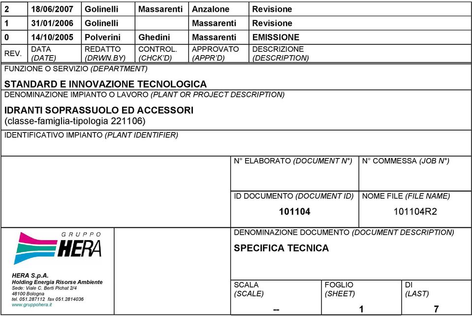 (CHCK D) APPROVATO (APPR D) DESCRIZIONE (DESCRIPTION) STANDARD E INNOVAZIONE TECNOLOGICA DENOMINAZIONE IMPIANTO O LAVORO (PLANT OR PROJECT DESCRIPTION) (classe-famiglia-tipologia 1106)