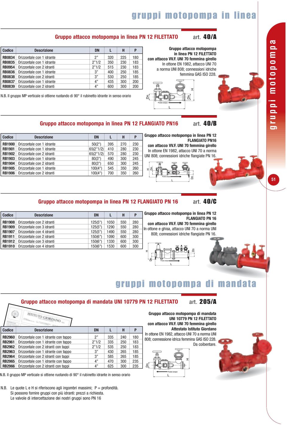 idranti 4 600 300 200 N.B. Il gruppo MP verticale si ottiene ruotando di 90 il rubinetto idrante in senso orario Gruppo attacco motopompa in linea PN 12 FLANGIATO PN16 art.