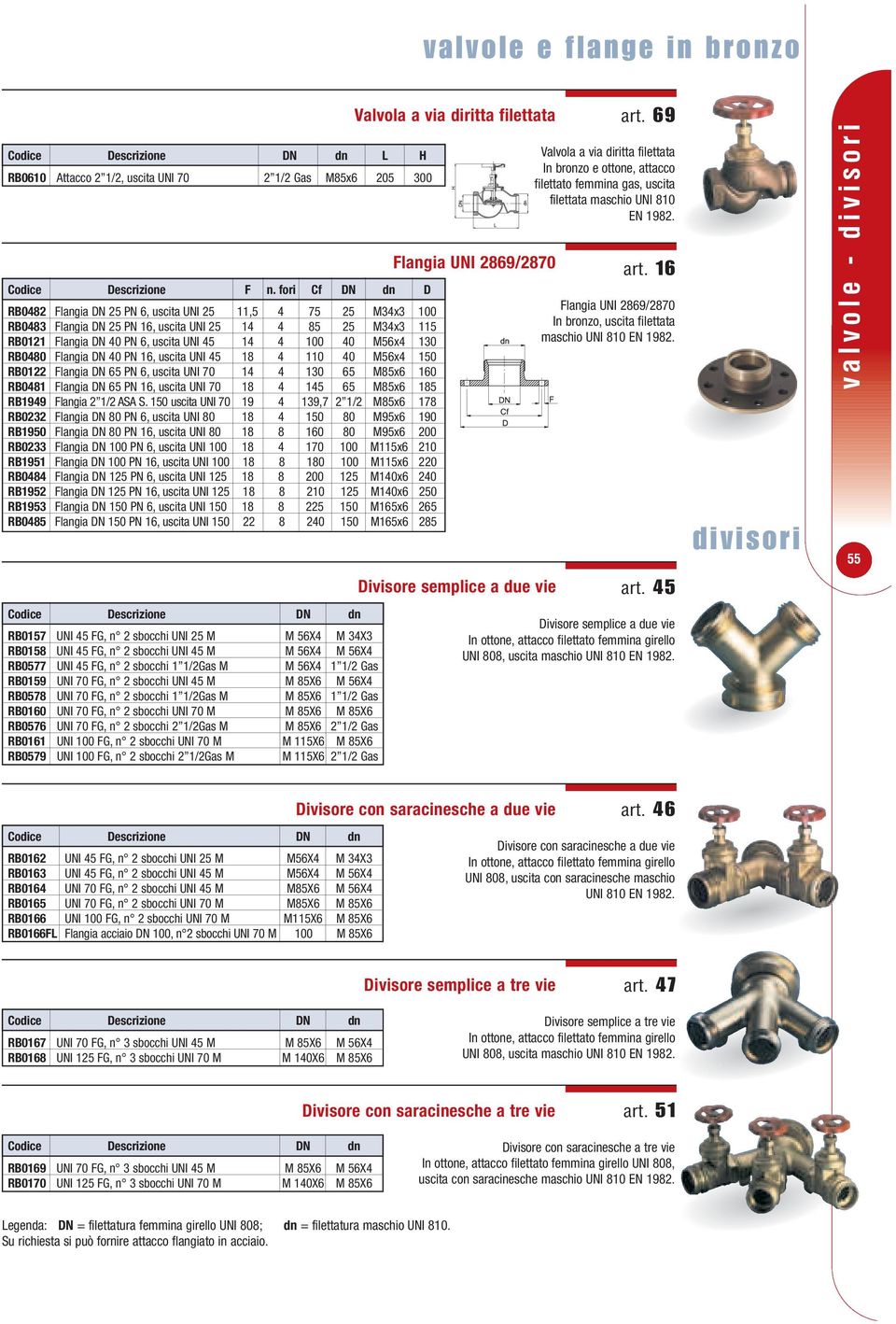 M56x4 130 RB0480 Flangia DN 40 PN 16, uscita UNI 45 18 4 110 40 M56x4 150 RB0122 Flangia DN 65 PN 6, uscita UNI 70 14 4 130 65 M85x6 160 RB0481 Flangia DN 65 PN 16, uscita UNI 70 18 4 145 65 M85x6