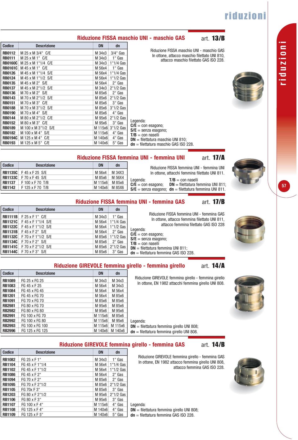 S/E M 85x6 2"1/2 Gas RB0151 M 70 x M 3" C/E M 85x6 3" Gas RB0188 M 70 x M 3"1/2 S/E M 85x6 3"1/2 Gas RB0190 M 70 x M 4" S/E M 85x6 4" Gas RB0144 M 80 x M 2"1/2 C/E M 95x6 2"1/2 Gas RB0152 M 80 x M 3"