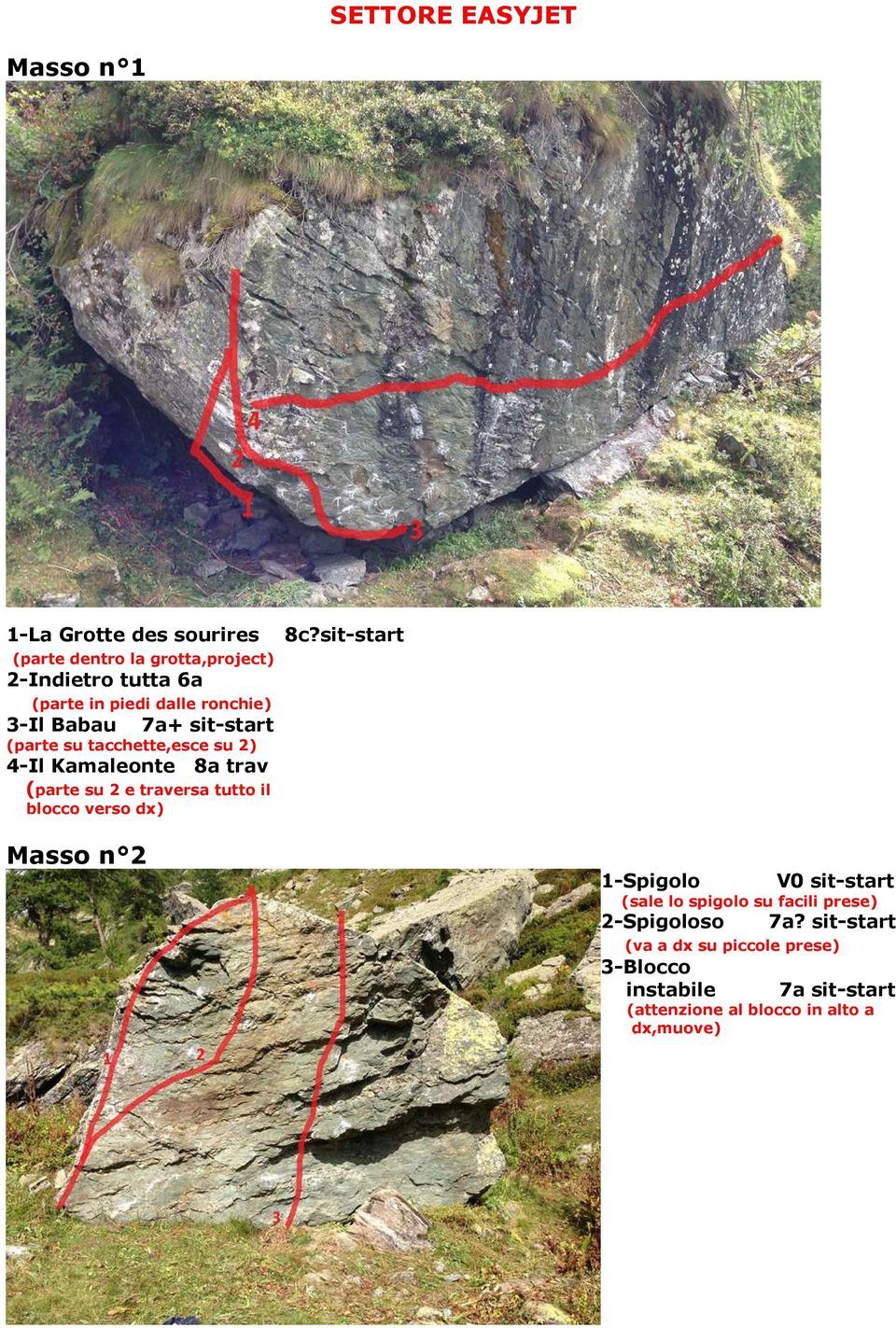 traversa tutto il blocco verso dx) 8c?