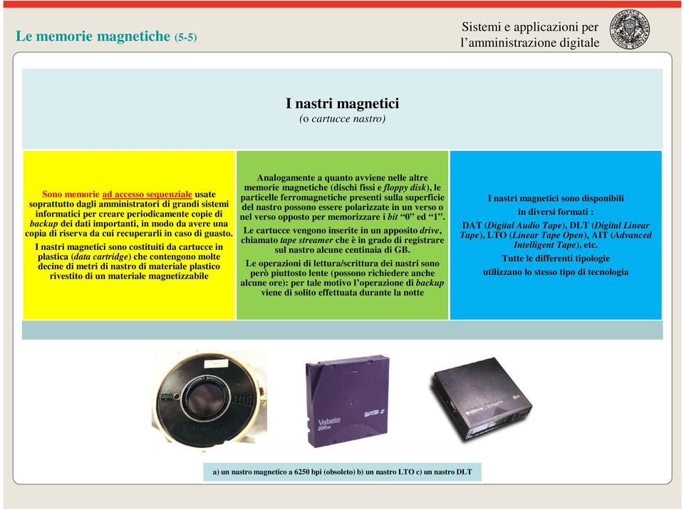 I nastri magnetici sono costituiti da cartucce in plastica (data cartridge) che contengono molte decine di metri di nastro di materiale plastico rivestito di un materiale magnetizzabile Analogamente