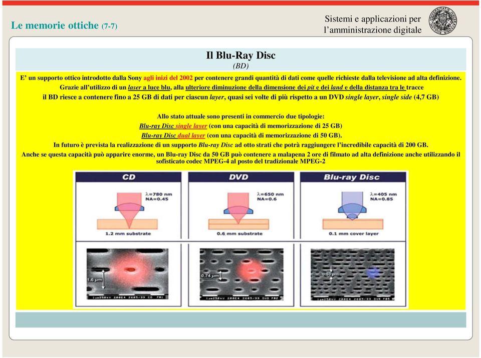 Grazie all utilizzo di un laser a luce blu, alla ulteriore diminuzione della dimensione dei pit e dei land e della distanza tra le tracce il BD riesce a contenere fino a 25 GB di dati per ciascun