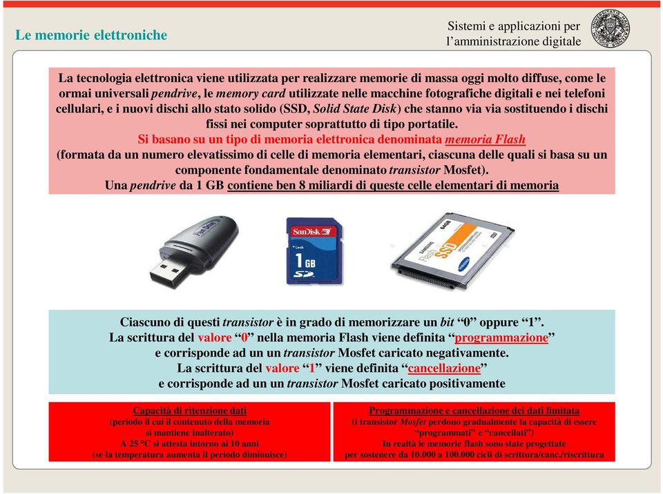 Si basano su un tipo di memoria elettronica denominata memoria Flash (formata da un numero elevatissimo di celle di memoria elementari, ciascuna delle quali si basa su un componente fondamentale