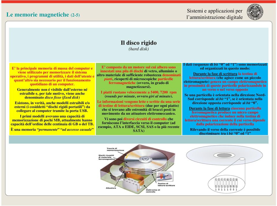 Generalmente non é visibile dall esterno né estraibile e, per tale motivo, viene anche denominato disco fisso (fixed disk) Esistono, in verità, anche modelli estraibili e/o esterni (i cosiddetti