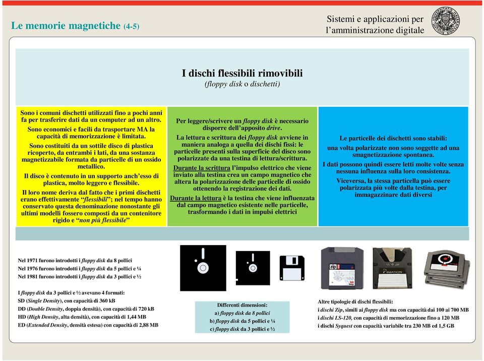 Sono costituiti da un sottile disco di plastica ricoperto, da entrambi i lati, da una sostanza magnetizzabile formata da particelle di un ossido metallico.