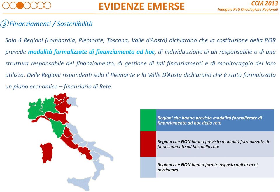 Delle Regioni rispondenti solo il Piemonte e la Valle D Aosta dichiarano che è stato formalizzato un piano economico finanziario di Rete.