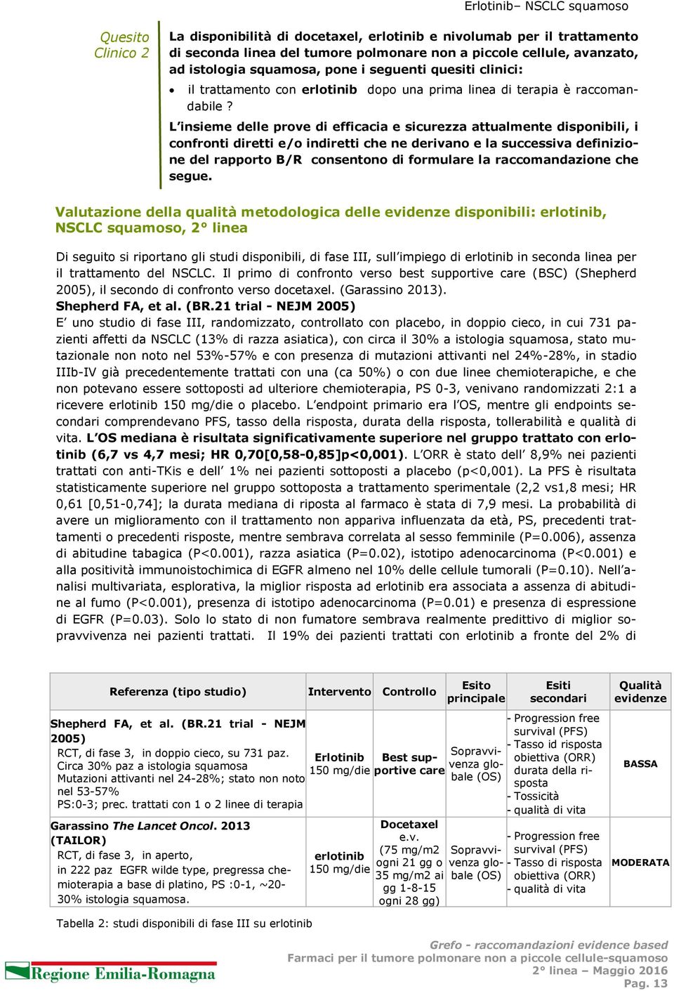 L insieme delle prove di efficacia e sicurezza attualmente disponibili, i confronti diretti e/o indiretti che ne derivano e la successiva definizione del rapporto B/R consentono di formulare la