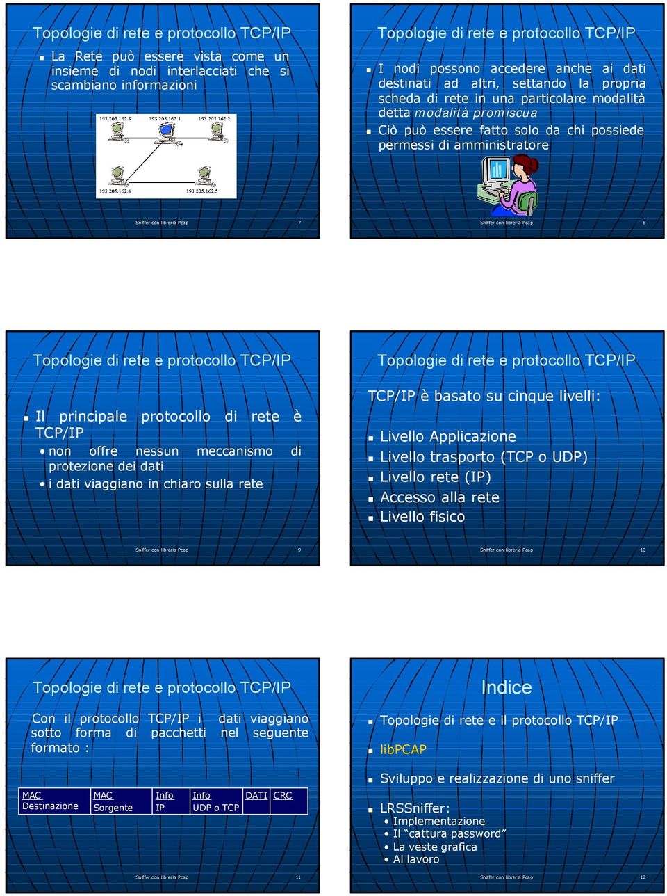 amministratore Sniffer con libreria Pcap 8 Topologie di rete e protocollo TCP/IP Il principale protocollo di rete è TCP/IP non offre nessun meccanismo di protezione dei dati i dati viaggiano in