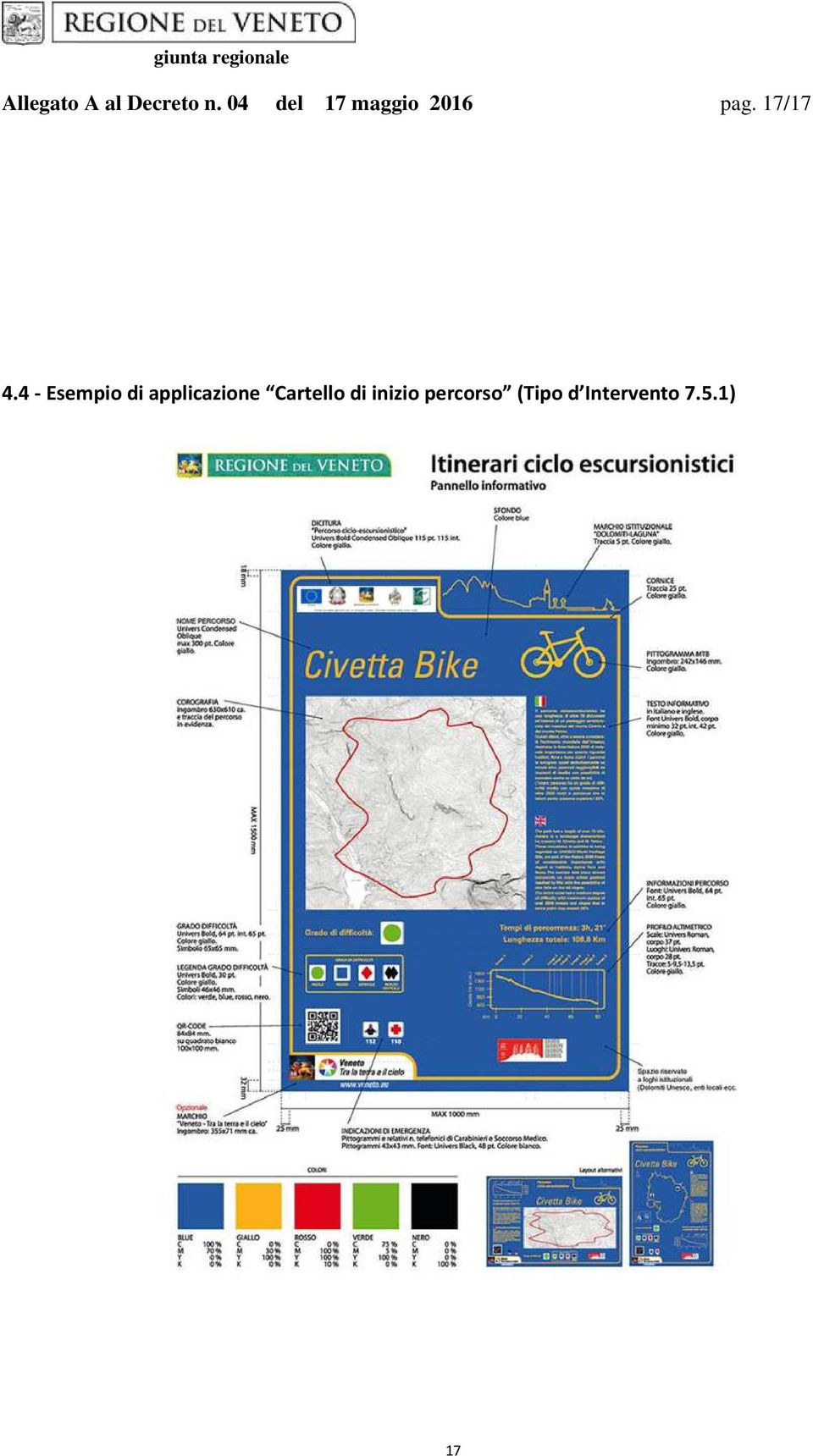 4 - Esempio di applicazione