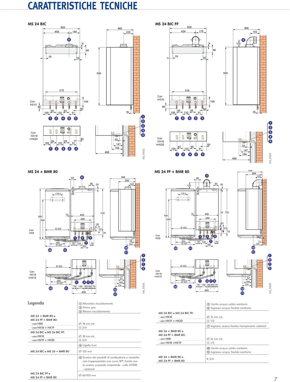 9 0 햲 Mandata riscaldamento 햴 Arrivo gas 햶 Ritorno riscaldamento Ø 8 mm int. G / MS BIC FF e MS FF + BMR 80 09 Zena Italie.