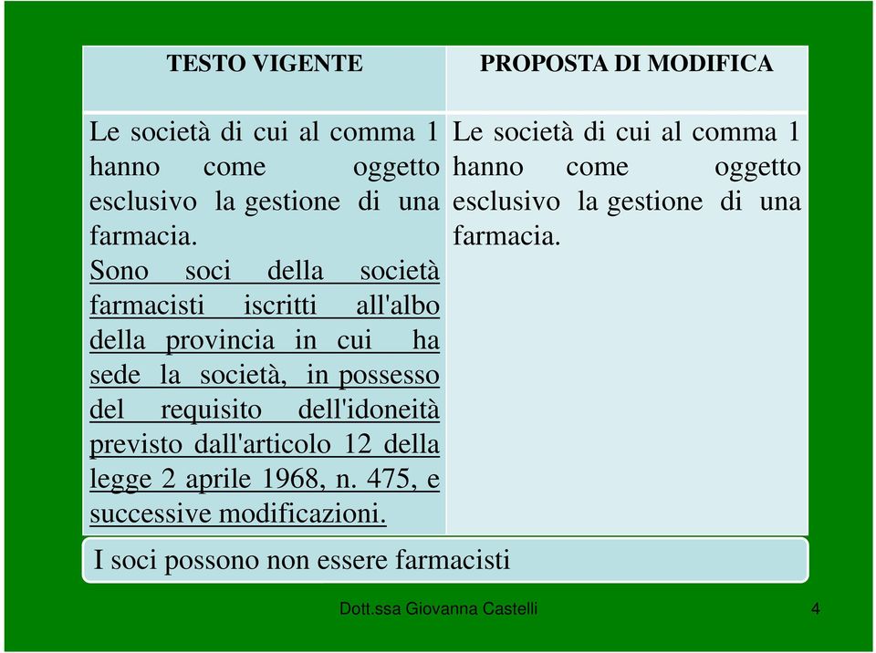 dell'idoneità previsto dall'articolo 12 della legge 2 aprile 1968, n. 475, e successive modificazioni.