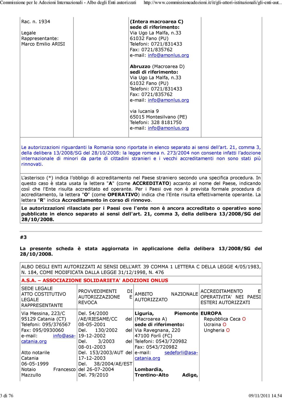 org via lucania 9 65015 Montesilvano (PE) Telefoni: 328 8181750 info@amonlus.org Le autorizzazioni riguardanti la Romania sono riportate in elenco separato ai sensi dell art.