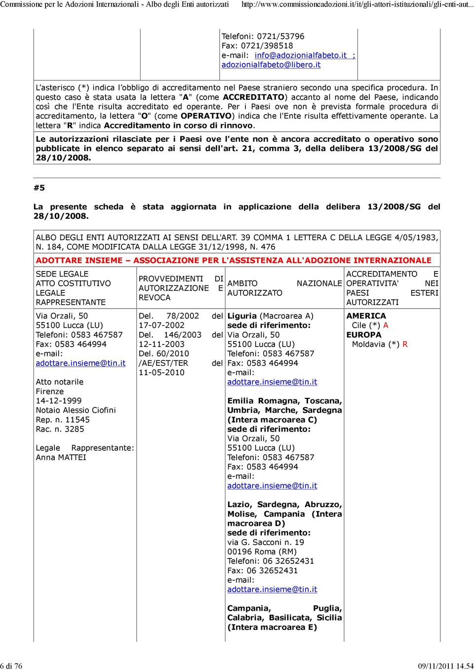 it Firenze 14-12-1999 Notaio Alessio Ciofini Rep. n. 11545 Rac. n. 3285 Legale Rappresentante: Anna MATTEI AUTORIZZAZIONE E REVOCA Del. 78/2002 del 17-07-2002 Del. 146/2003 del 12-11-2003 Del.