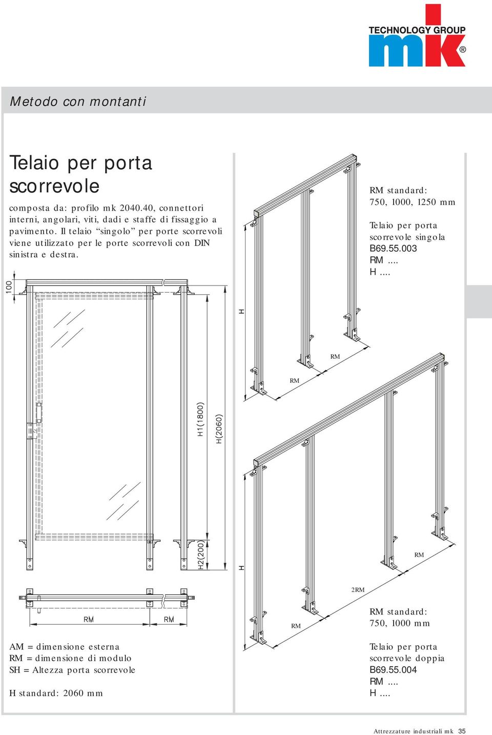 Il telaio singolo per porte scorrevoli viene utilizzato per le porte scorrevoli con DIN sinistra e destra.